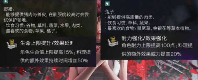 七日世界养什么动物好 七日世界动物养殖推荐