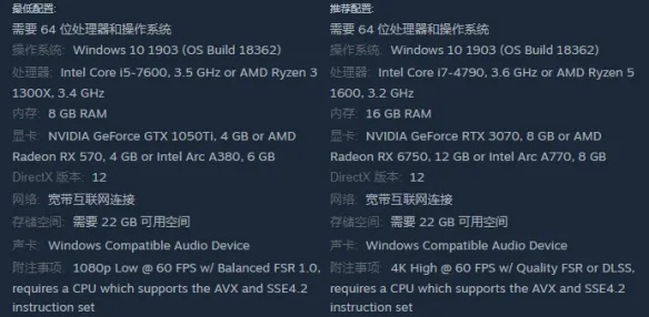 VR战士5 R.E.V.O游戏配置高吗-VR战士5 R.E.V.O游戏配置一览