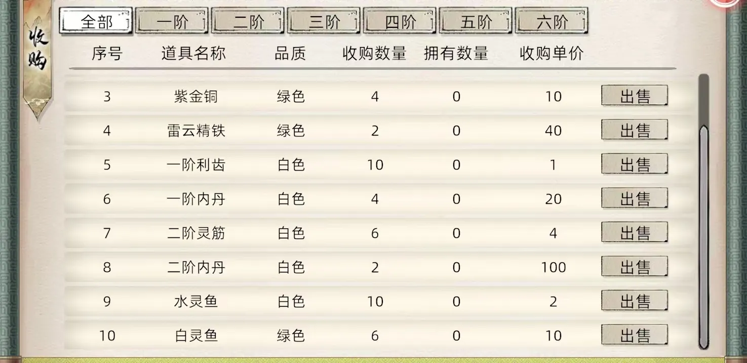 修仙家族模拟器2什么时候出 修仙家族模拟器2什么时候上线