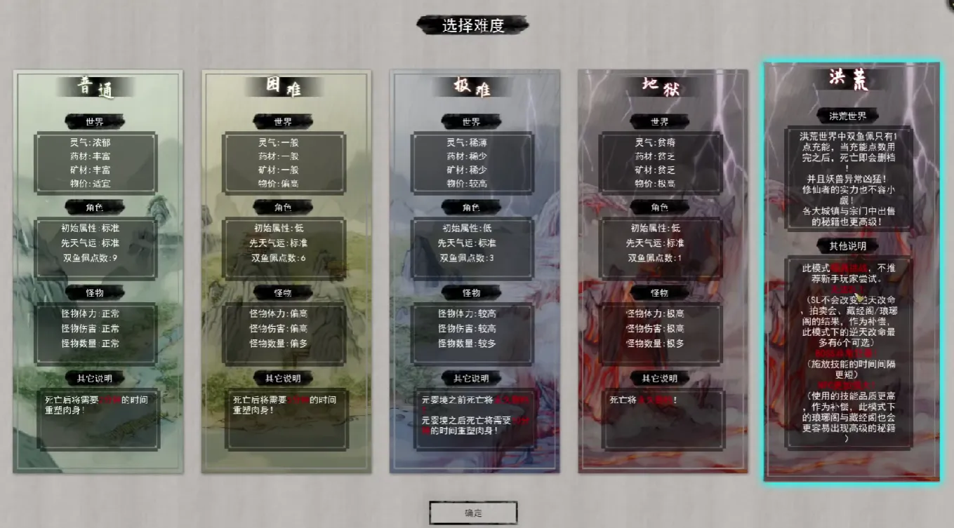 鬼谷八荒洪荒难度有哪些要求 鬼谷八荒手游洪荒难度介绍