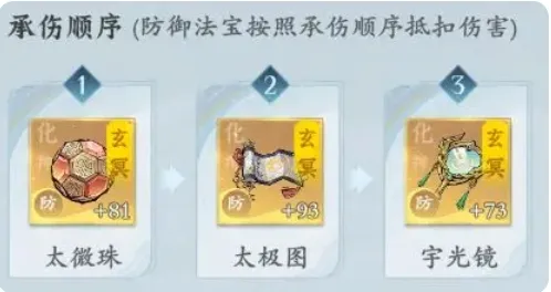 问剑长生法宝怎么用 法宝装配机制介绍
