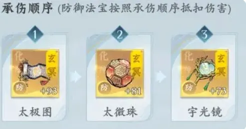 问剑长生法宝怎么用 法宝装配机制介绍