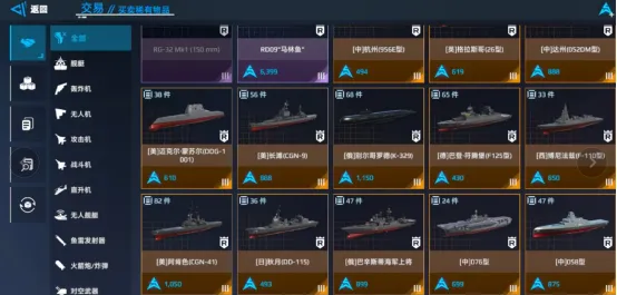 现代战舰价格一览表 现代战舰价格详解