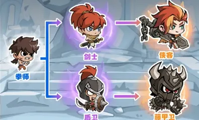 魔魔打勇士哪个职业厉害 魔魔打勇士选哪个职业