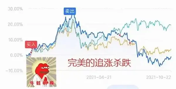 蚂蚁庄园1月21日问题答案2025