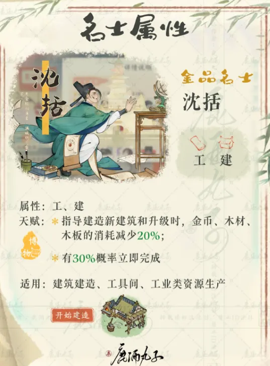 淡墨水云乡沈括介绍 淡墨水云乡沈括角色怎么样