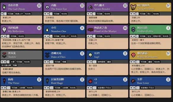 以撒的结合wiki-以撒的结合wiki官网地址分享