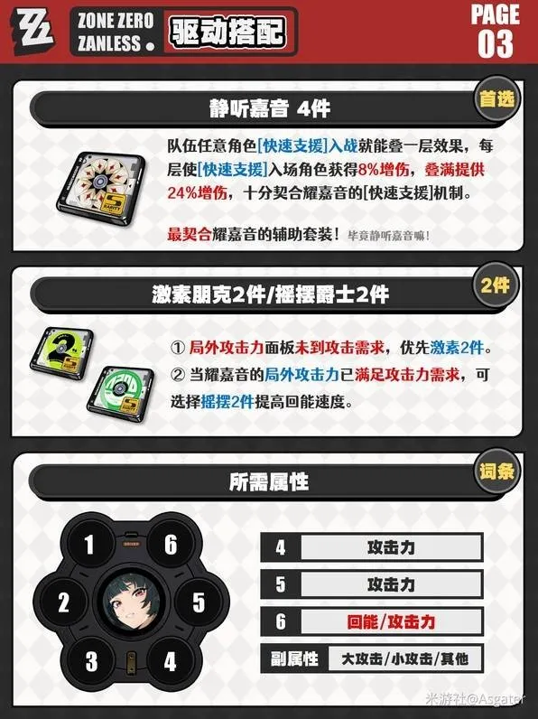 绝区零1.5耀嘉音选哪个驱动盘最好-耀嘉音驱动盘选择建议