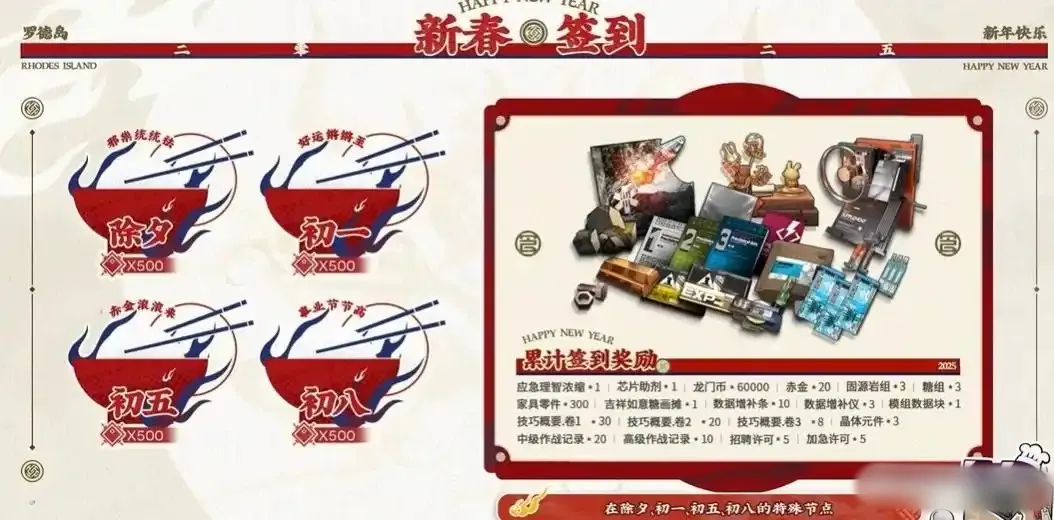 明日方舟2025春节福利活动奖励获取指南