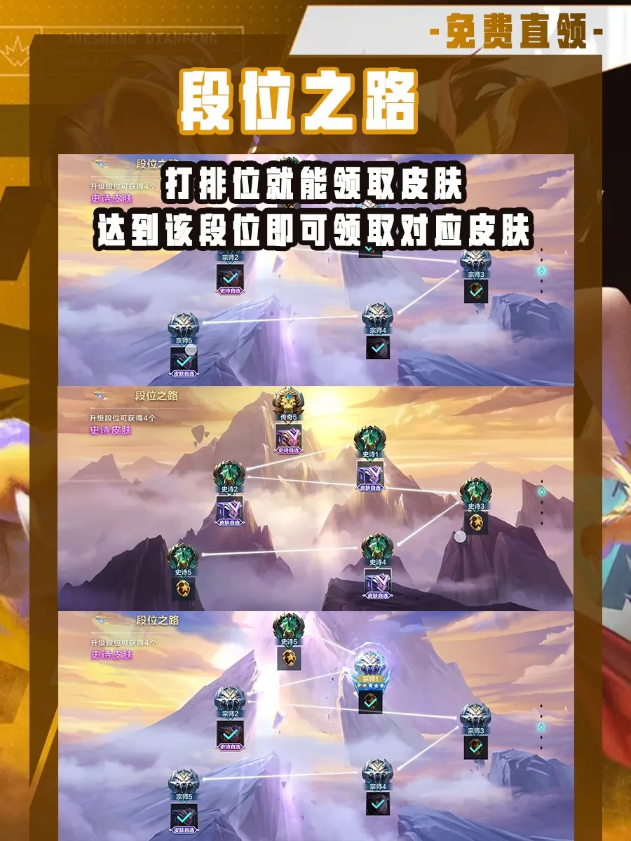 决胜巅峰开服福利一览-决胜巅峰公测奖励是什么