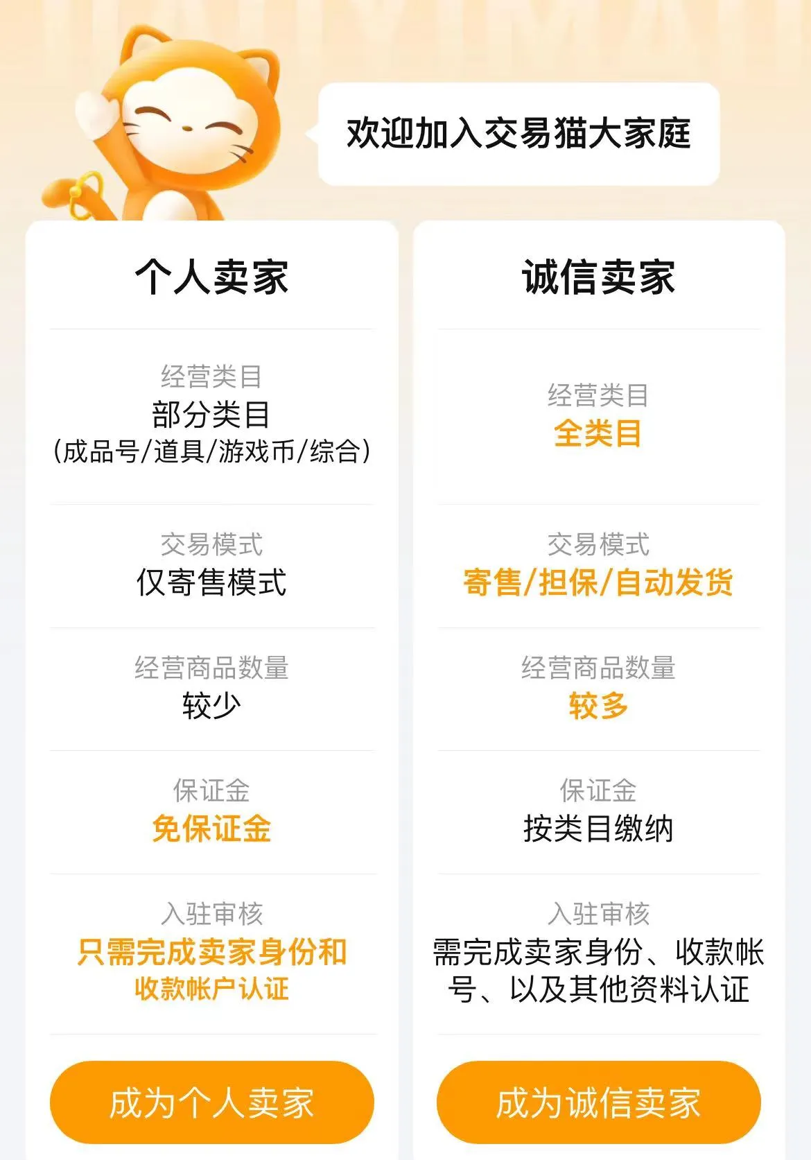 可以卖号的正规交易平台有哪些 好用的游戏账号交易平台分享