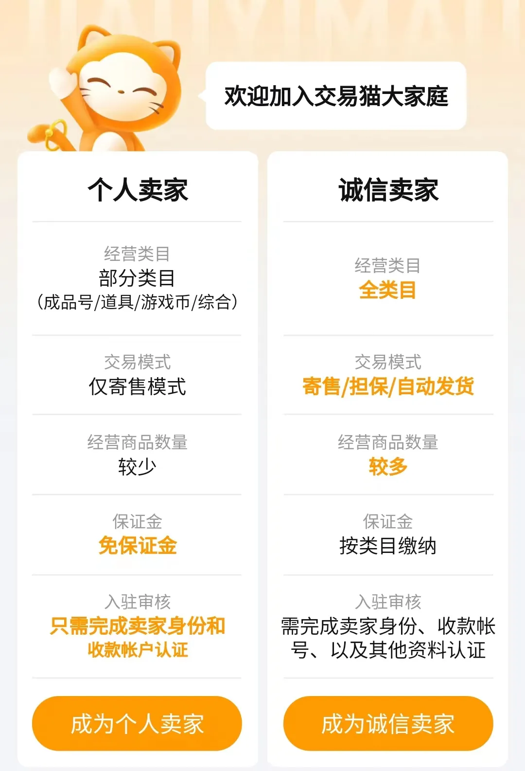 胡莱三国2卖号平台推荐 胡莱三国2卖号平台哪个好