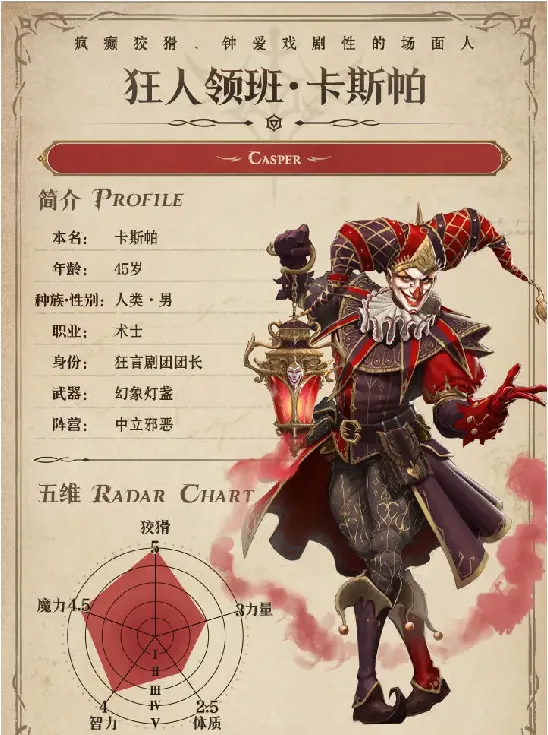 龙息神寂狂人领班是谁 龙息神寂狂人领班卡斯帕强度解析