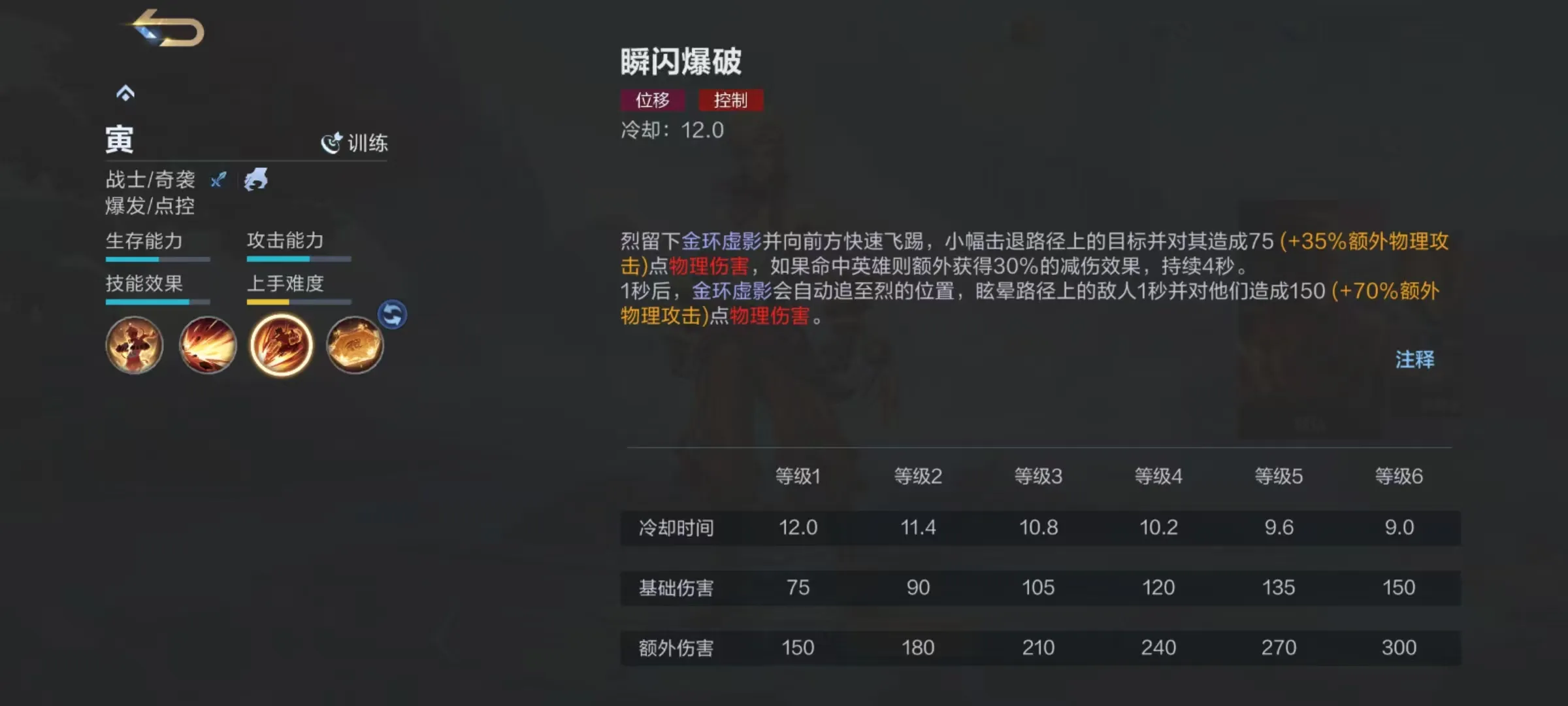 决胜巅峰寅怎么玩 决胜巅峰寅技能效果详解