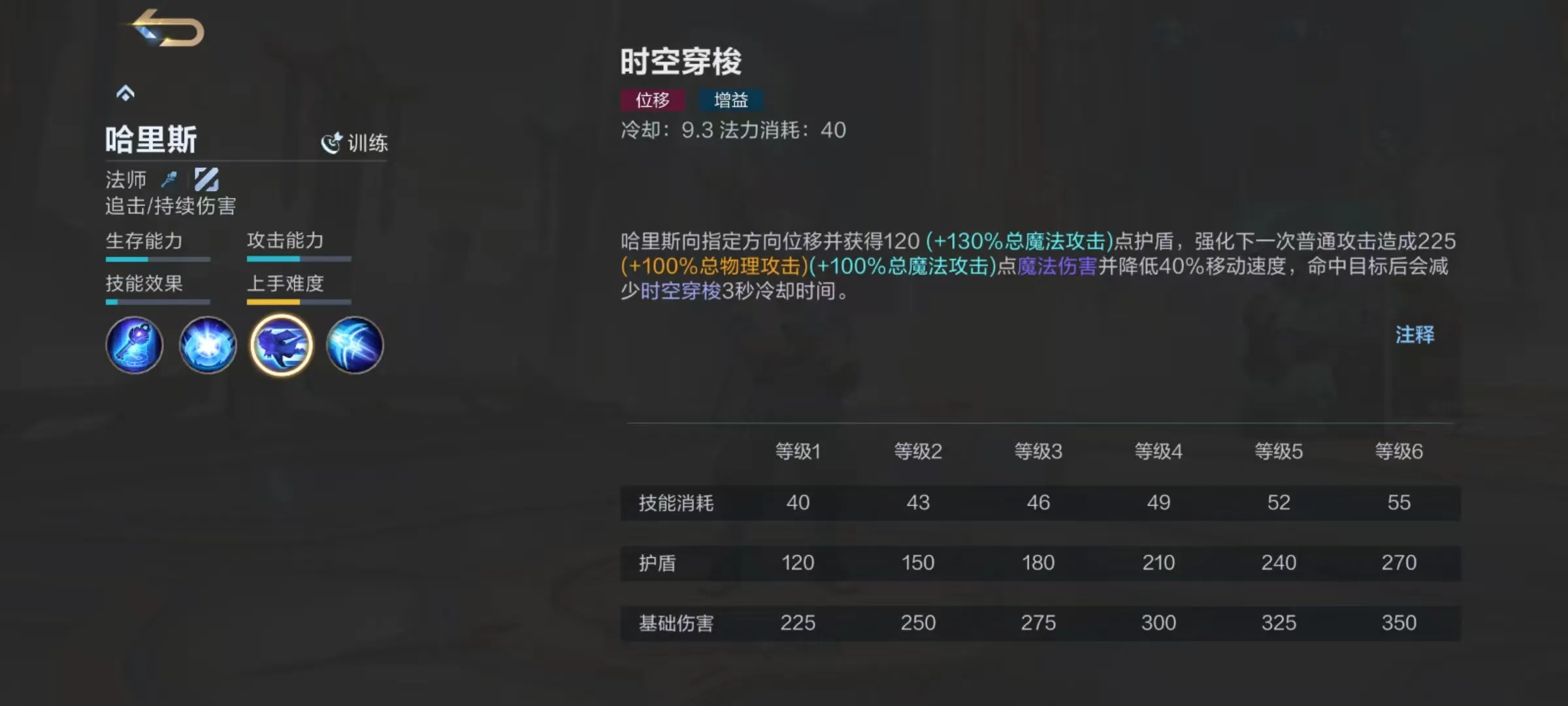 决胜巅峰哈里斯怎么玩 哈里斯使用技巧教学