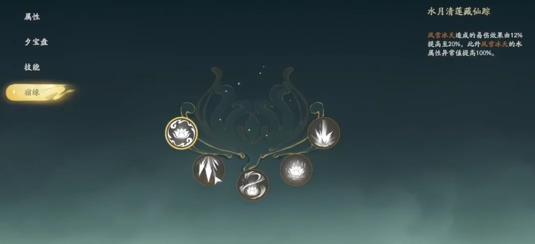 仙剑世界赵灵儿宿缘怎么玩 仙剑世界赵灵儿宿缘玩法分享