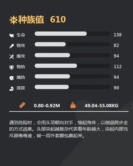 洛克王国手游古啦多怎么玩 洛克王国世界古啦多技能有哪些