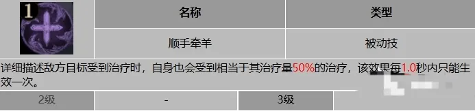 龙息神寂精灵迷宫里佩卡斯怎么样 龙息神寂里佩卡斯攻略