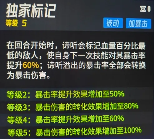 伊瑟谛听怎么玩 伊瑟谛听角色效果分析