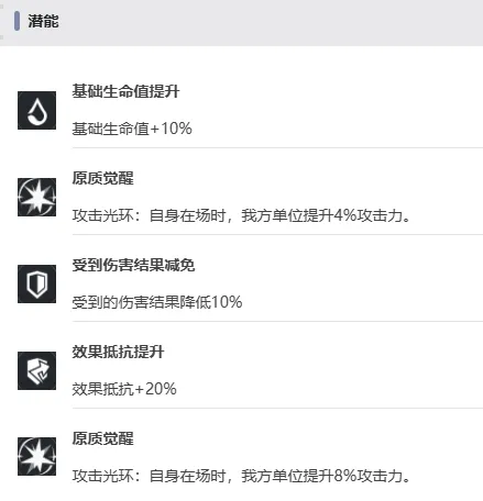 伊瑟杜兰铎怎么样 伊瑟杜兰铎能力一览