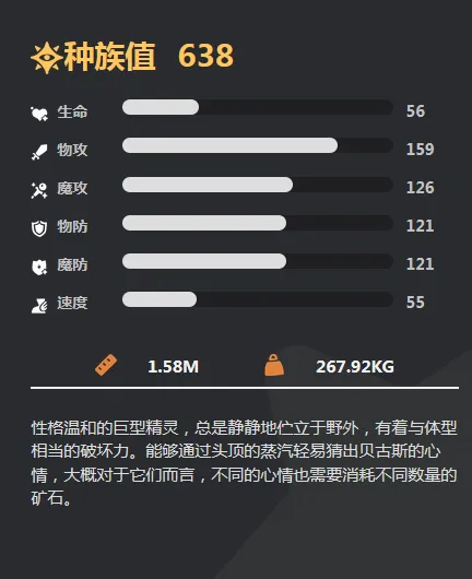 洛克王国手游贝古斯怎么样 洛克王国世界贝古斯技能有哪些