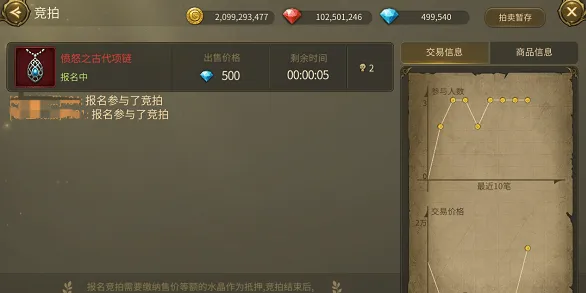 龙之谷世界拍卖行怎么玩 龙之谷世界拍卖行时间有多长