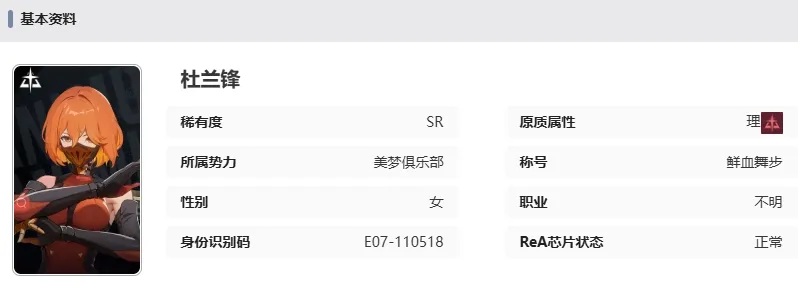 伊瑟杜兰铎怎么样 伊瑟杜兰铎能力一览