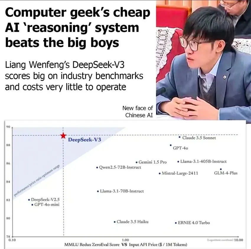 震撼全美！国产开源大模型火遍硅谷DeepSeek升至美区前三！