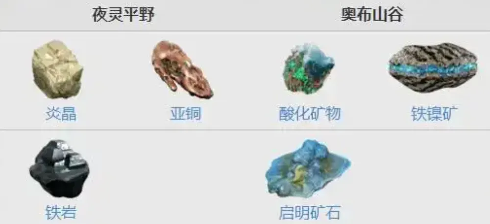 星际战甲手游矿工的技能分享 星际战甲手游矿工采矿的技巧有哪些