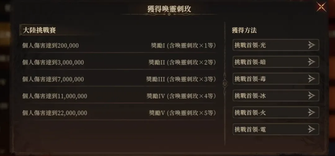 龙息神寂卡拉维拉怎么样 龙息神寂卡拉维拉玩法介绍