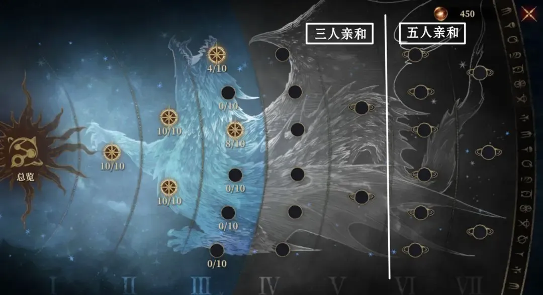 龙息神寂前期怎么玩 龙息神寂前期队伍推荐