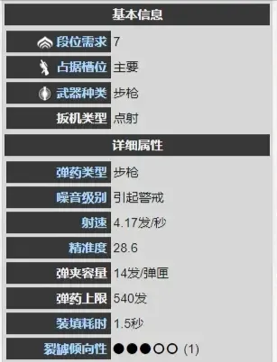 星际战甲手游灵敏套远古丧钟怎么样 星际战甲手游灵敏套远古丧钟介绍