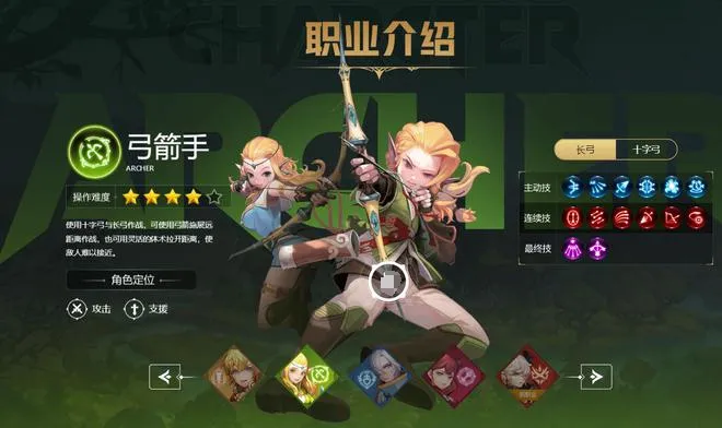 龙之谷世界弓箭手怎么样 龙之谷世界弓箭手职业选择推荐