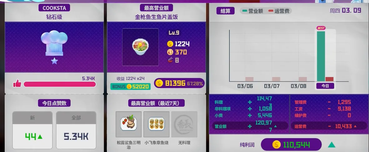 潜水员戴夫所有节日介绍 潜水员戴夫手机版所特殊节日一览