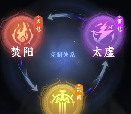 问剑长生零氪职业如何选择 问剑长生零氪职业选择方法