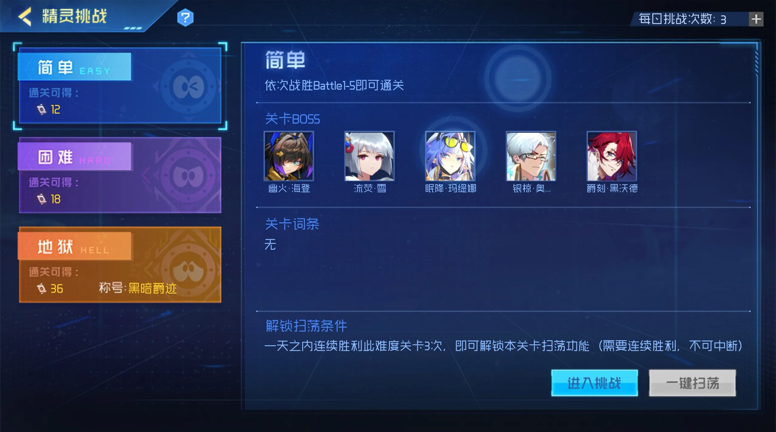 赛尔号巅峰之战爵刻黑沃德怎么玩 赛尔号巅峰之战爵刻黑沃德攻略