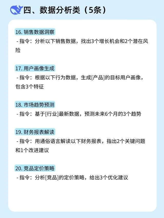 deepseek指令大全-deepseek喂饭指令分享