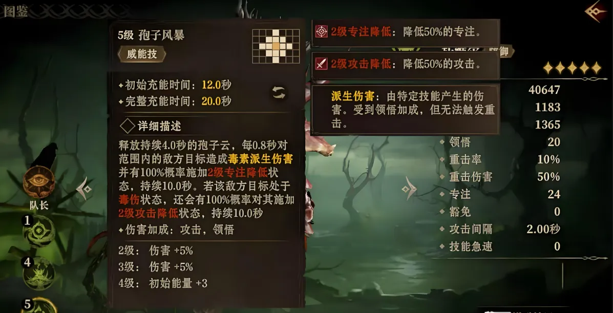 龙息神寂托维尔角色怎么样 龙息神寂托维尔角色介绍