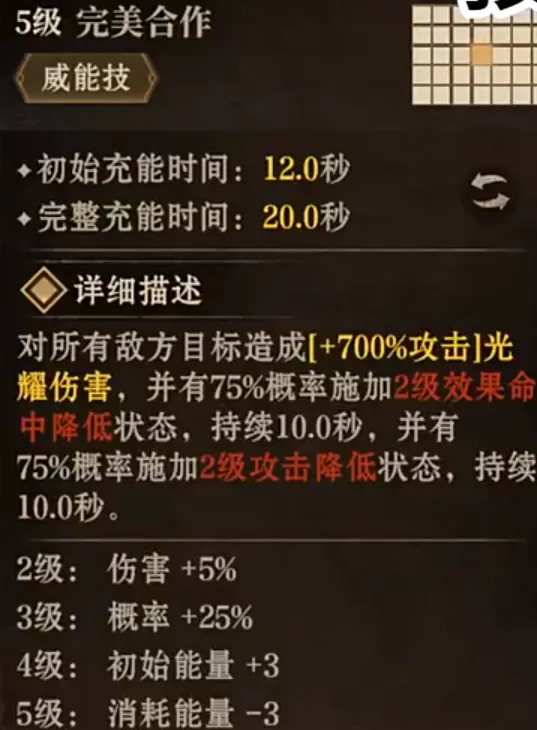 龙息神寂唐妮拉介绍 龙息神寂唐妮拉技能分享