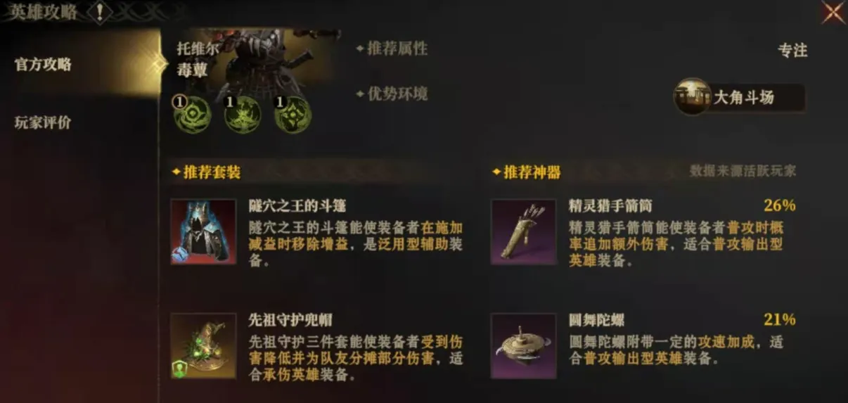 龙息神寂托维尔角色怎么样 龙息神寂托维尔角色介绍