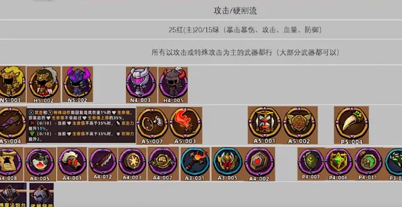失落城堡2最强阵容推荐 失落城堡2手游如何搭配阵容