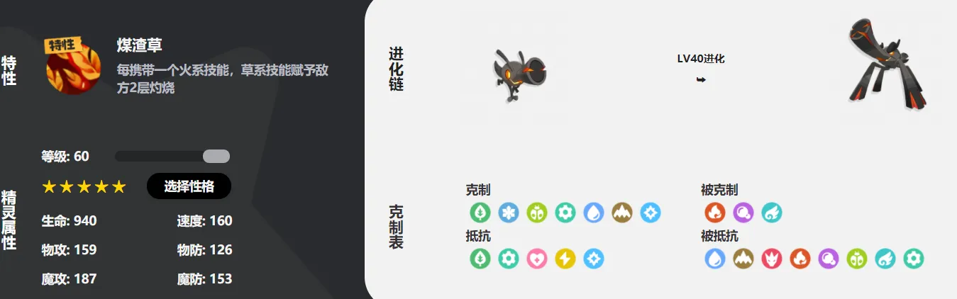 洛克王国手游燃薪虫怎么样 洛克王国世界燃薪虫介绍