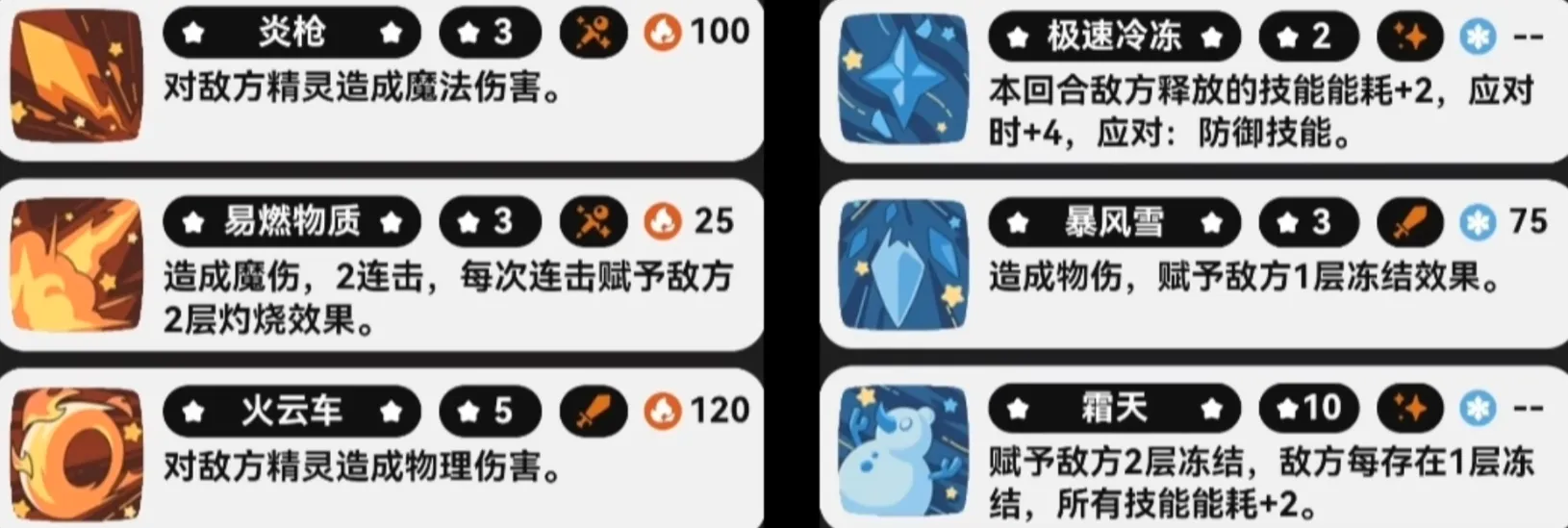 洛克王国手游尖嘴狐仙怎么样 洛克王国世界尖嘴狐仙介绍