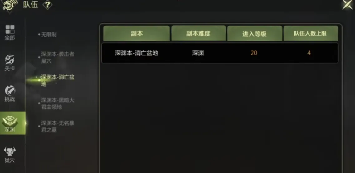 龙之谷世界如何开深渊模式 龙之谷世界深渊模式开启攻略