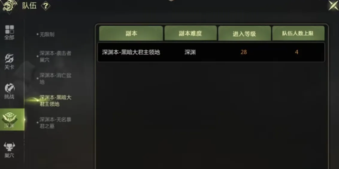 龙之谷世界如何开深渊模式 龙之谷世界深渊模式开启攻略