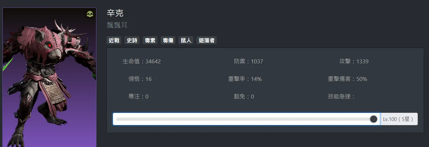 龙息神寂辛克怎么样 龙息神寂辛克角色强度评测
