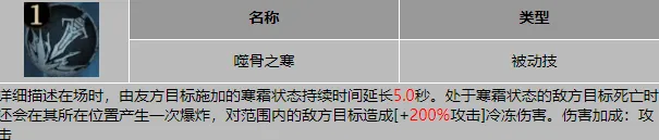 龙息神寂霍查迪尔怎么样 龙息神寂霍查迪尔介绍