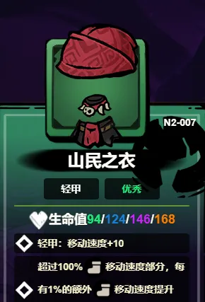 失落城堡2服装有哪些 失落城堡2手游防具介绍