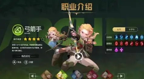 龙之谷世界0氪最强职业推荐 龙之谷世界0氪哪个职业更强
