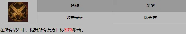 龙息神寂红鸢尾怎么样 龙息神寂红鸢尾介绍